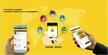 食Fun科技 應用創新服務引領網紅成長捷徑